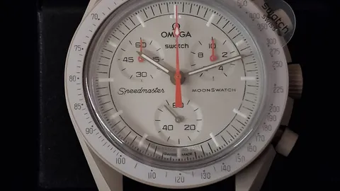 Swiss Watch Industry 2026: Swatch Grows, Richemont Slips
